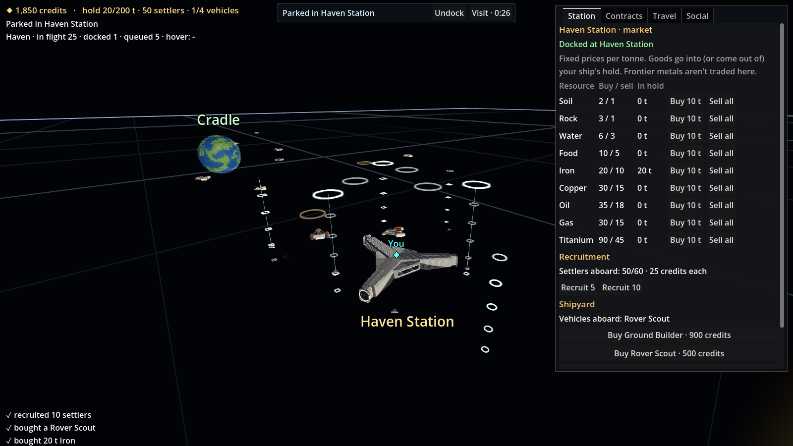Haven Station in orbit with its market panel open, listing resource prices and a shipyard